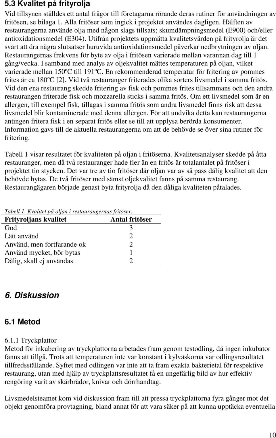 Utifrån projektets uppmätta kvalitetsvärden på frityrolja är det svårt att dra några slutsatser huruvida antioxidationsmedel påverkar nedbrytningen av oljan.