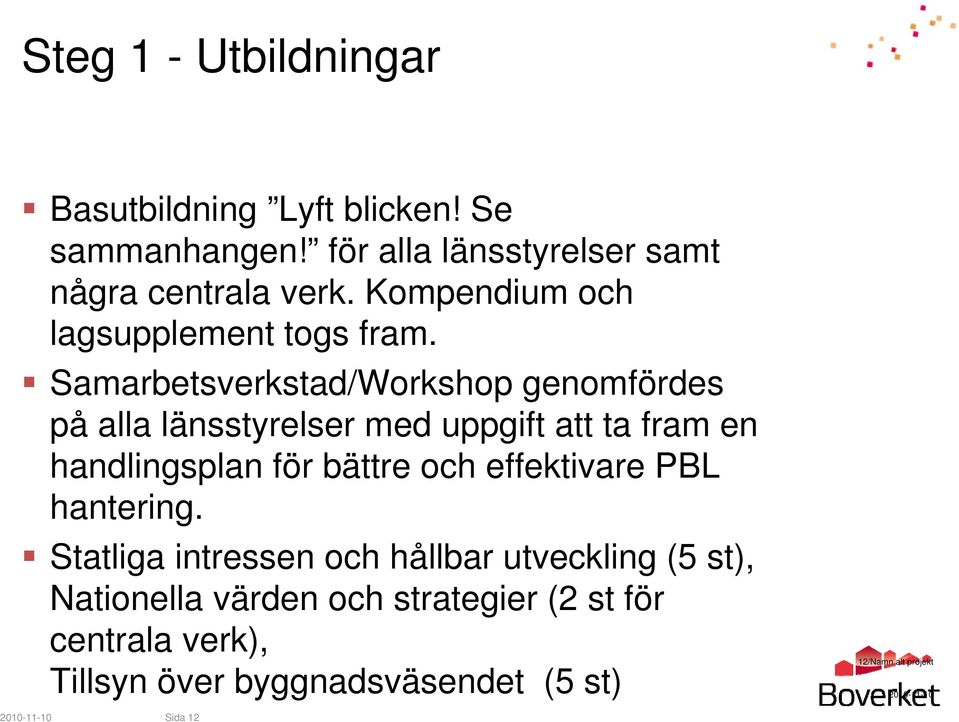 Samarbetsverkstad/Workshop genomfördes på alla länsstyrelser med uppgift att ta fram en handlingsplan för bättre och