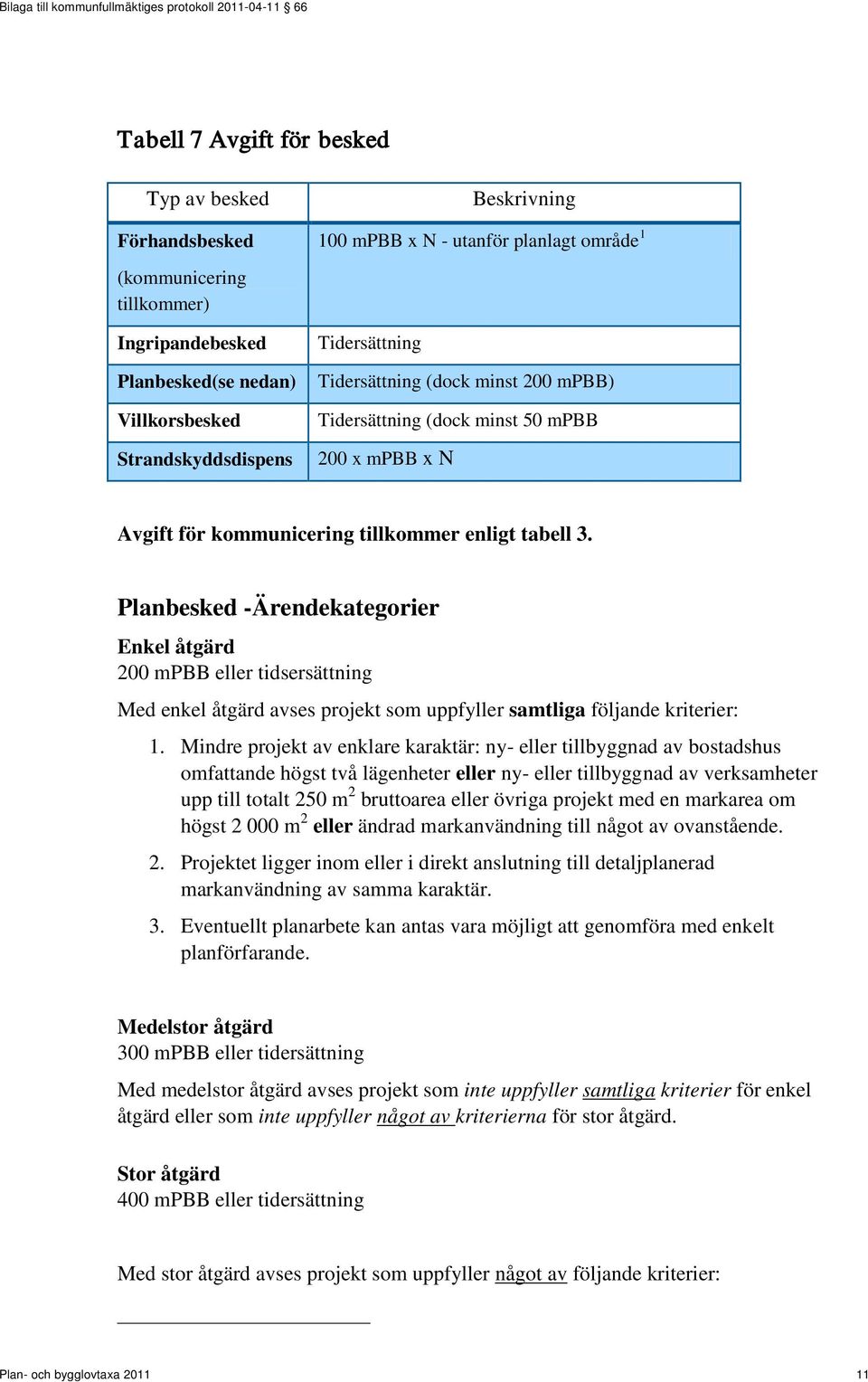Planbesked -Ärendekategorier Enkel åtgärd 200 mpbb eller tidsersättning Med enkel åtgärd avses projekt som uppfyller samtliga följande kriterier: 1.