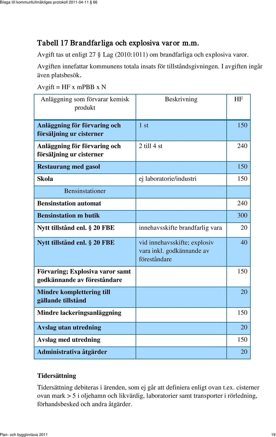 Avgift = HF x mpbb x N Anläggning som förvarar kemisk produkt Beskrivning HF Anläggning för förvaring och försäljning ur cisterner 1 st 150 Anläggning för förvaring och försäljning ur cisterner 2