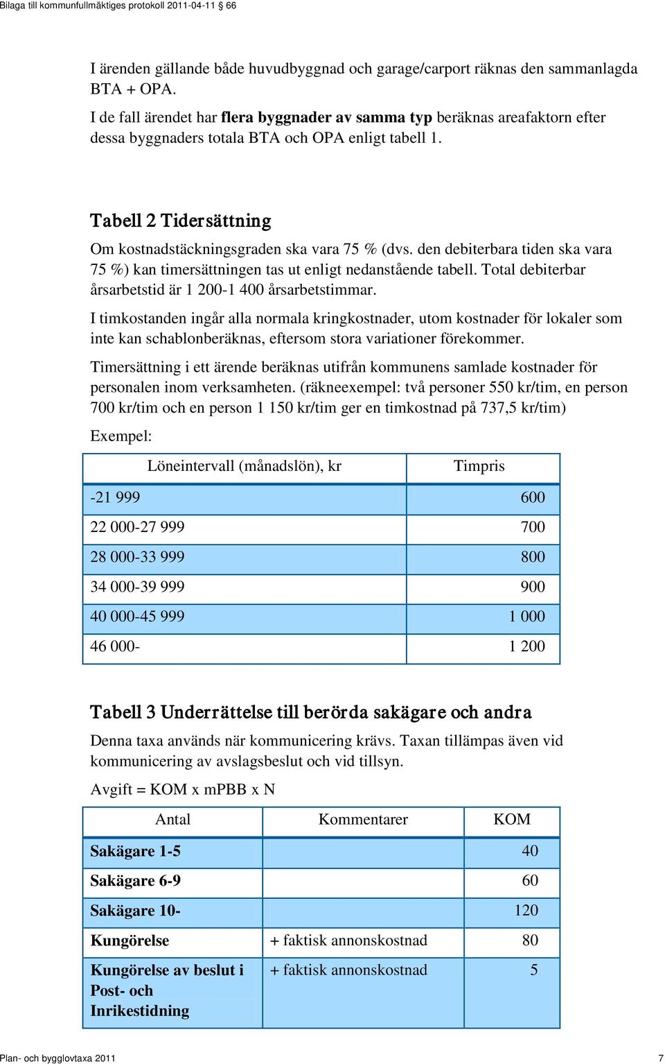 den debiterbara tiden ska vara 75 %) kan timersättningen tas ut enligt nedanstående tabell. Total debiterbar årsarbetstid är 1 200-1 400 årsarbetstimmar.