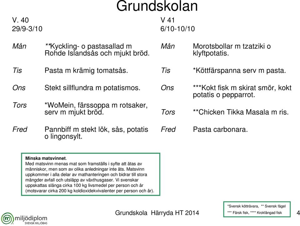 Pannbiff m stekt lök, sås, potatis o lingonsylt. Pasta carbonara. Minska matsvinnet. Med matsvinn menas mat som framställs i syfte att ätas av människor, men som av olika anledningar inte äts.