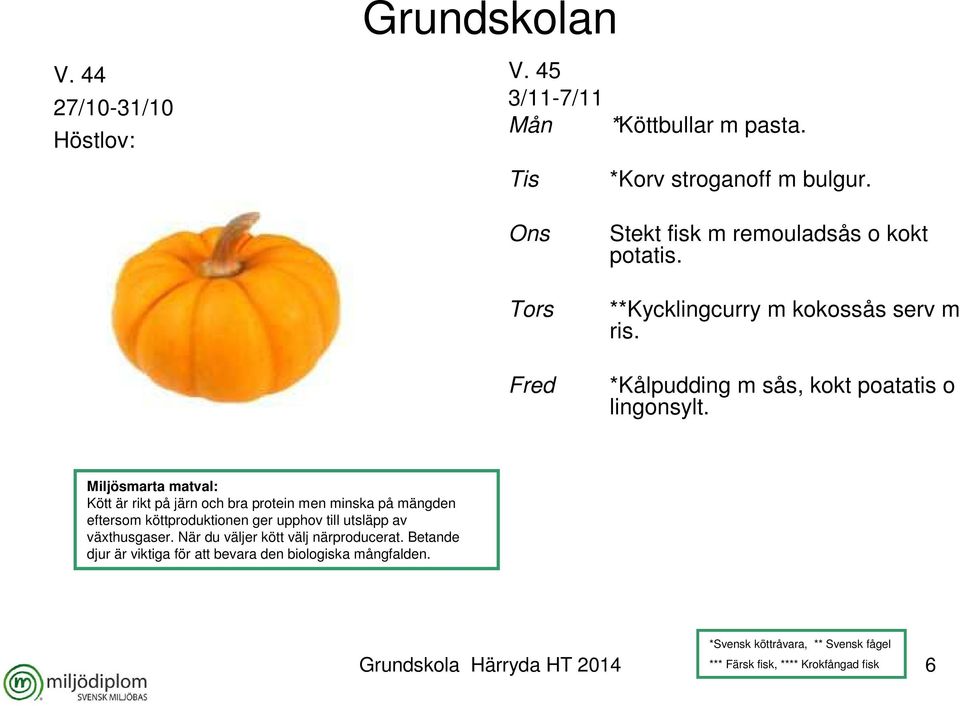 Miljösmarta matval: Kött är rikt på järn och bra protein men minska på mängden eftersom köttproduktionen ger upphov till utsläpp av