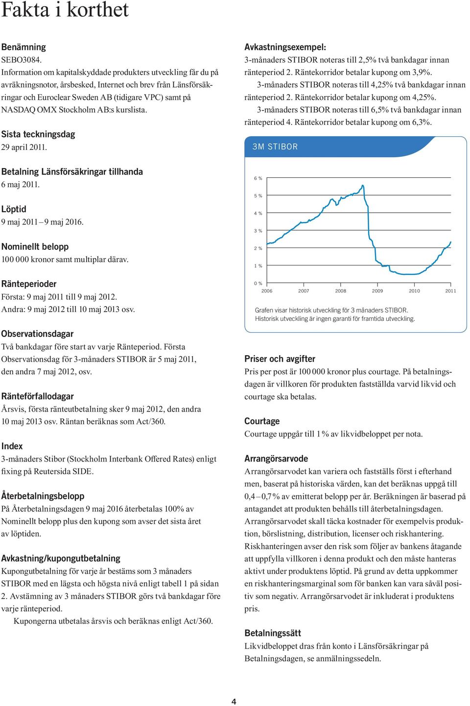 AB:s kurslista. Sista teckningsdag 29 april 2011. Betalning Länsförsäkringar tillhanda 6 maj 2011. Löptid 9 maj 2011 9 maj 2016. Nominellt belopp 100 000 kronor samt multiplar därav.