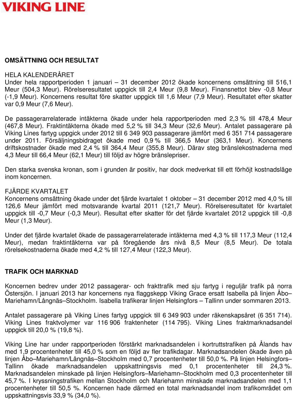 Resultatet efter skatter var 0,9 Meur (7,6 Meur). De passagerarrelaterade intäkterna ökade under hela rapportperioden med 2,3 % till 478,4 Meur (467,8 Meur).