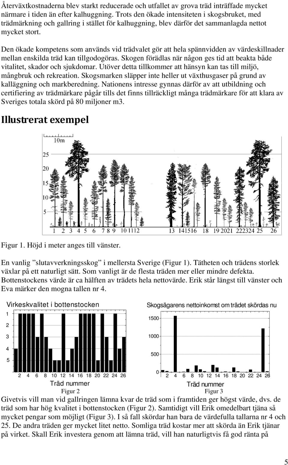 Den ökade kompetens som används vid trädvalet gör att hela spännvidden av värdeskillnader mellan enskilda träd kan tillgodogöras.