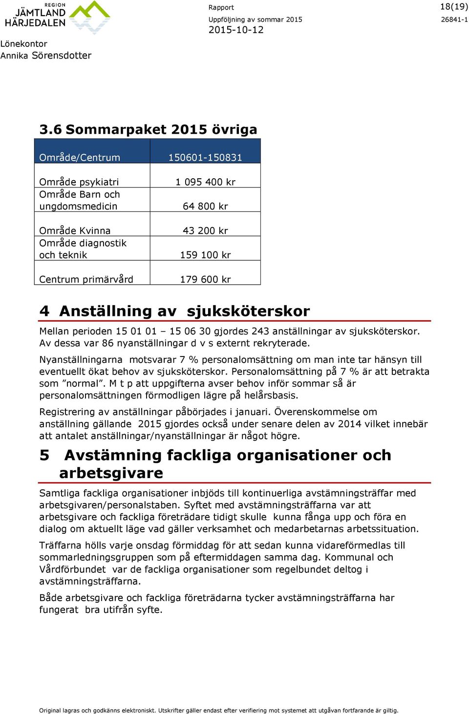 100 kr 179 600 kr 4 Anställning av sjuksköterskr Mellan periden 15 01 01 15 06 30 gjrdes 243 anställningar av sjuksköterskr. Av dessa var 86 nyanställningar d v s externt rekryterade.