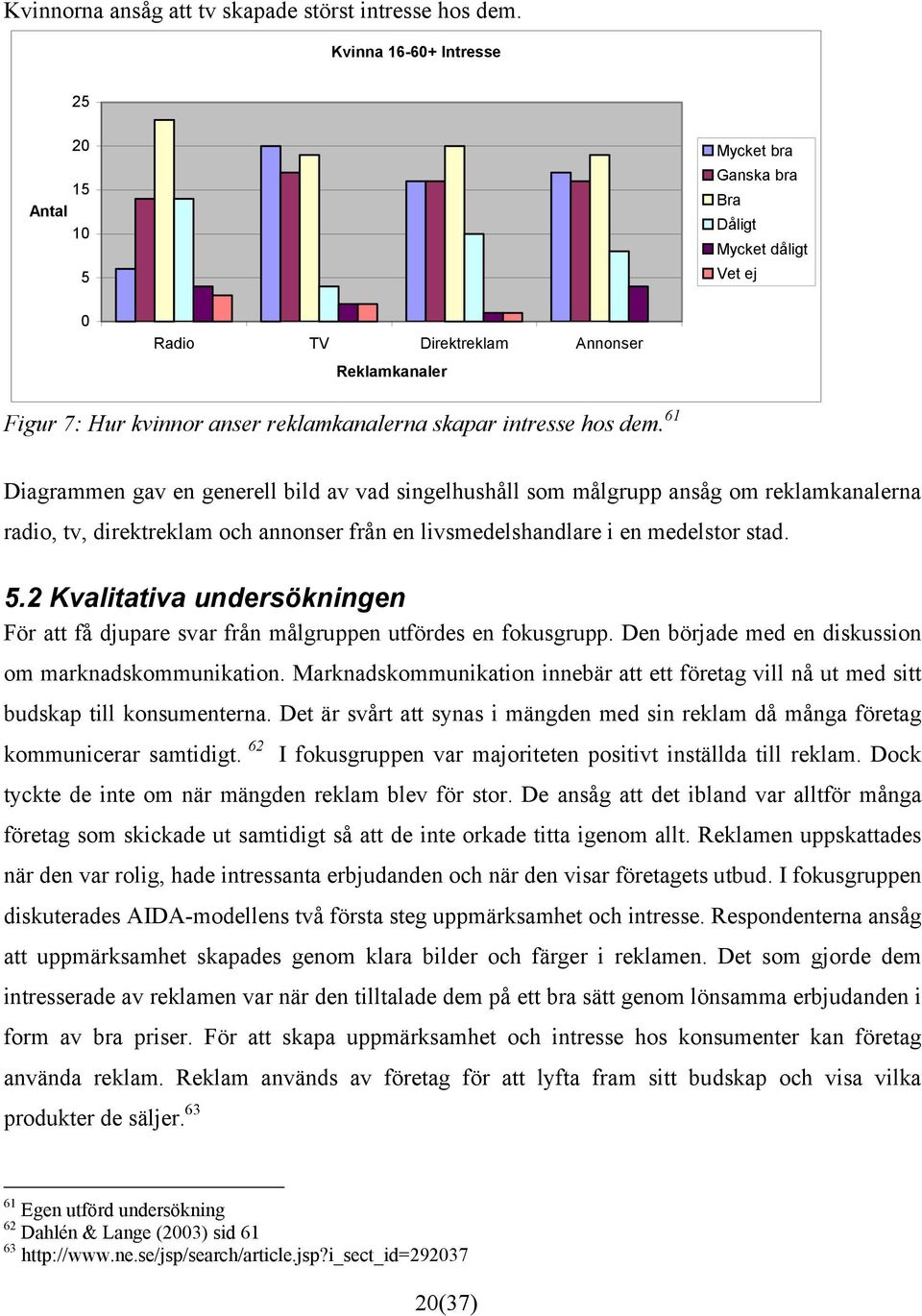 61 Diagrammen gav en generell bild av vad singelhushåll som målgrupp ansåg om reklamkanalerna radio, tv, direktreklam och annonser från en livsmedelshandlare i en medelstor stad. 5.