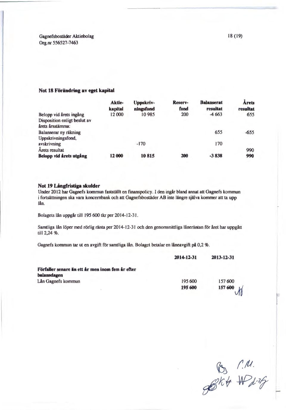 Under 2012 har Gagnefs kommun fastställt en finanspolicy.