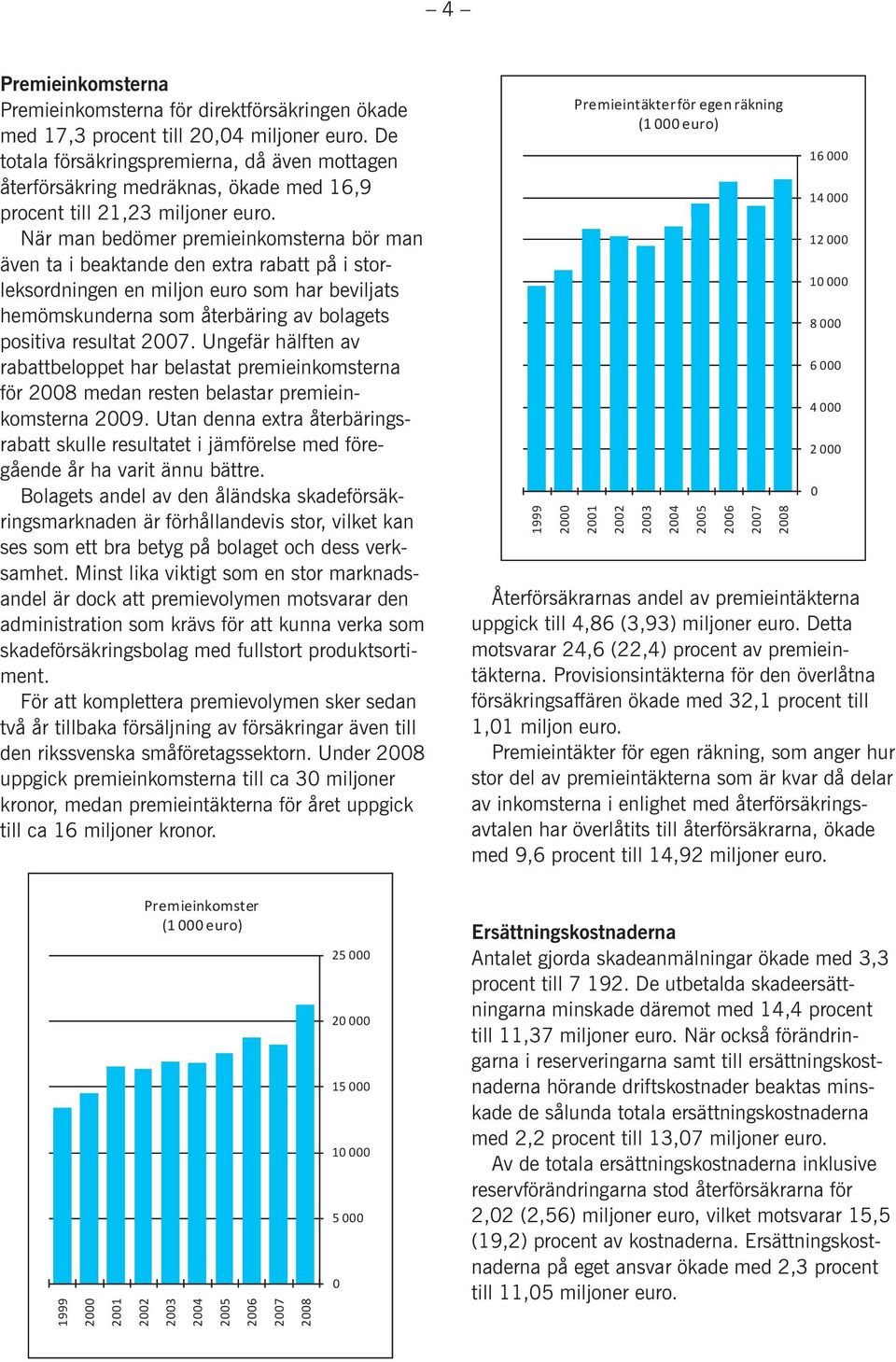 När man bedömer premieinkomsterna bör man även ta i beaktande den extra rabatt på i storleksordningen en miljon euro som har beviljats hemömskunderna som återbäring av bolagets positiva resultat 2007.