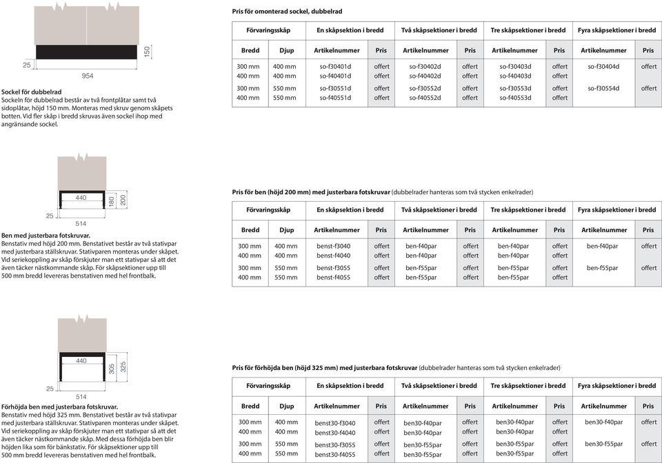Bredd 00 mm 00 mm Djup 550 mm 550 mm so-f040d so-f4040d so-f055d so-f4055d so-f040d so-f4040d so-f055d so-f4055d so-f040d so-f4040d so-f055d so-f4055d so-f0404d so-f0554d 5 440 54 80 00 Ben med