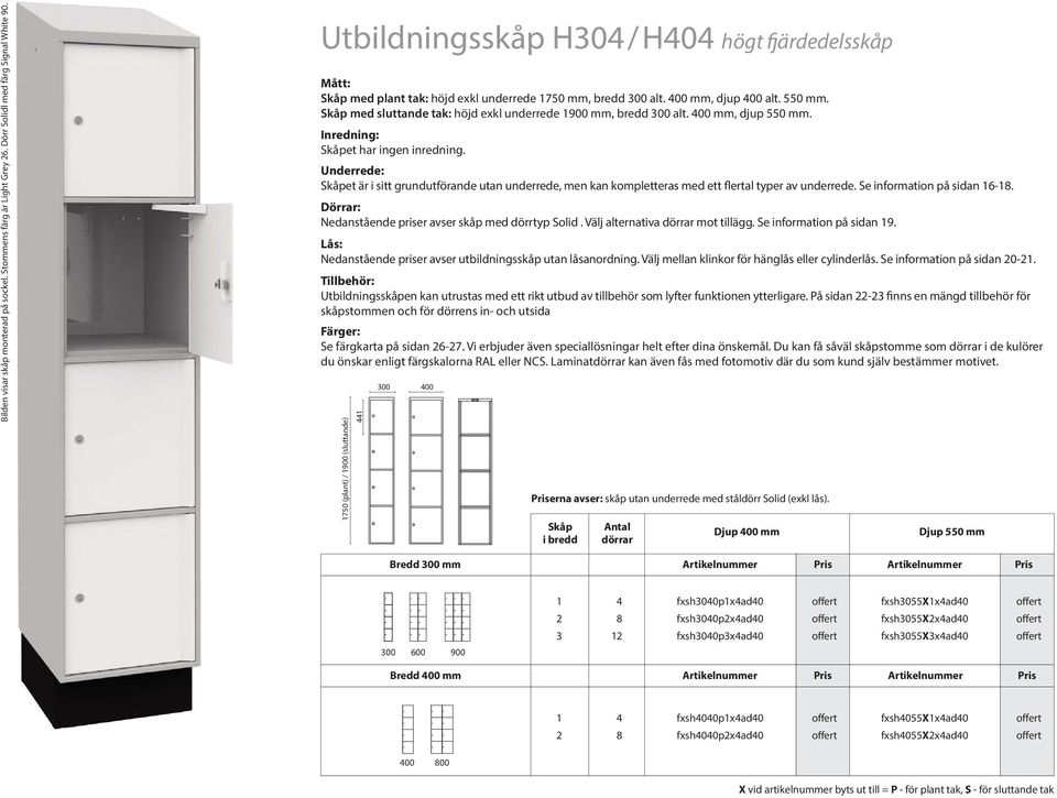 Skåp med sluttande tak: höjd exkl underrede 900 mm, bredd 00 alt., djup 550 mm. Inredning: Skåpet har ingen inredning.