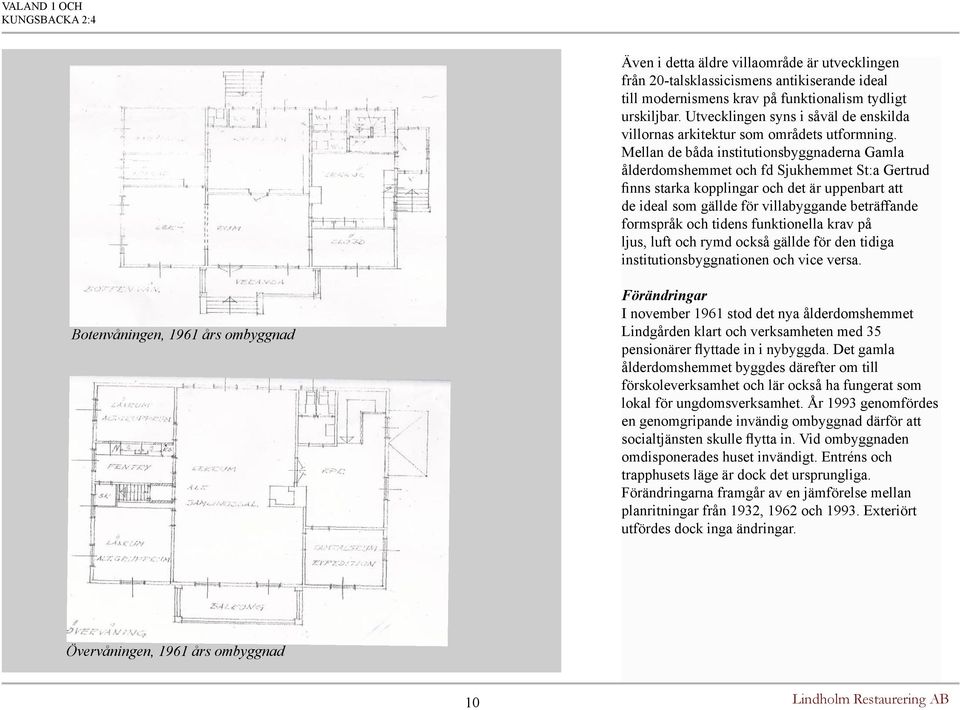 Mellan de båda institutionsbyggnaderna Gamla ålderdomshemmet och fd Sjukhemmet St:a Gertrud finns starka kopplingar och det är uppenbart att de ideal som gällde för villabyggande beträffande