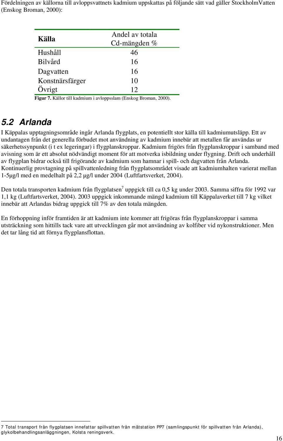 2 Arlanda I Käppalas upptagningsområde ingår Arlanda flygplats, en potentiellt stor källa till kadmiumutsläpp.
