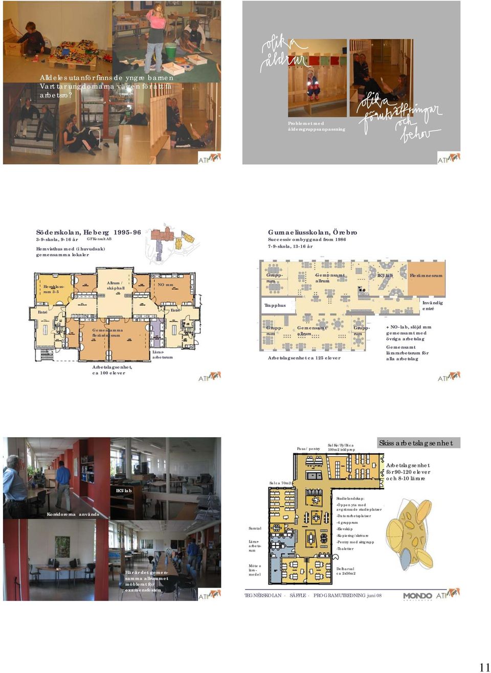 7-9-skola, 13-16 år Hemklassrum 3-5 Allrum / skåphall NO mm Grupprum Gemensamt allrum IKT-lab Flerämnesrum Entré Entré Trapphus Invändig entré Gemensamma flerämnesrum Arbetslagsenhet, ca 100 elever