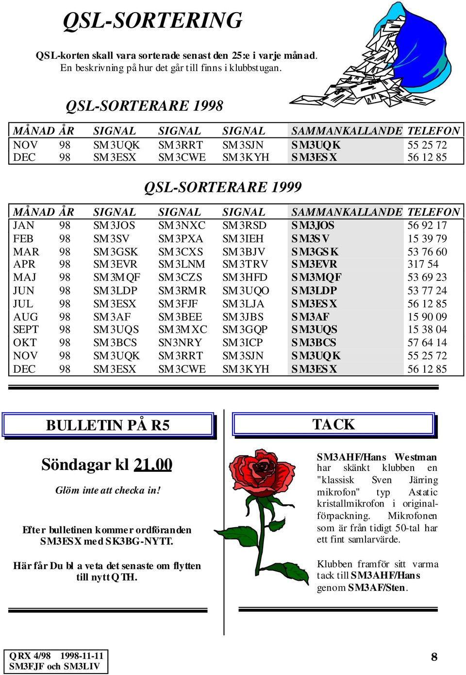 SIGNAL SIGNAL SAMMANKALLANDE TELEFON JAN 98 SM3JOS SM3NXC SM3RSD SM3JOS 56 92 17 FEB 98 SM 3SV SM 3PXA SM 3IEH SM3SV 15 39 79 MAR 98 SM3GSK SM3CXS SM3BJV SM3GSK 53 76 60 APR 98 SM3EVR SM3LNM SM3TRV