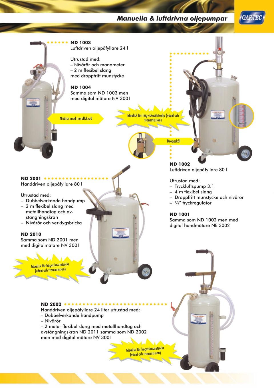 Dubbelverkande handpump 2 m flexibel slang med metallhandtag och avstängningskran Nivårör och verktygsbricka ND 2010 Samma som ND 2001 men med digitalmätare NV 3001 Utrustad med: Tryckluftspump 3:1 4