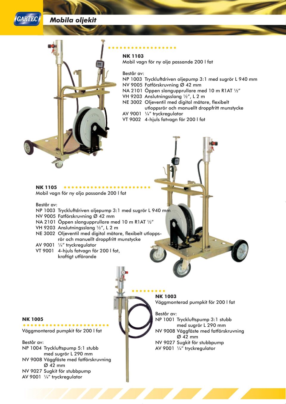 Mobil vagn för ny olja passande 200 l fat NP 1003 Tryckluftdriven oljepump 3:1 med sugrör L 940 mm NV 9005 Fatförskruvning Ø 42 mm NA 2101 Öppen slangupprullare med 10 m R1AT ½ VH 9203