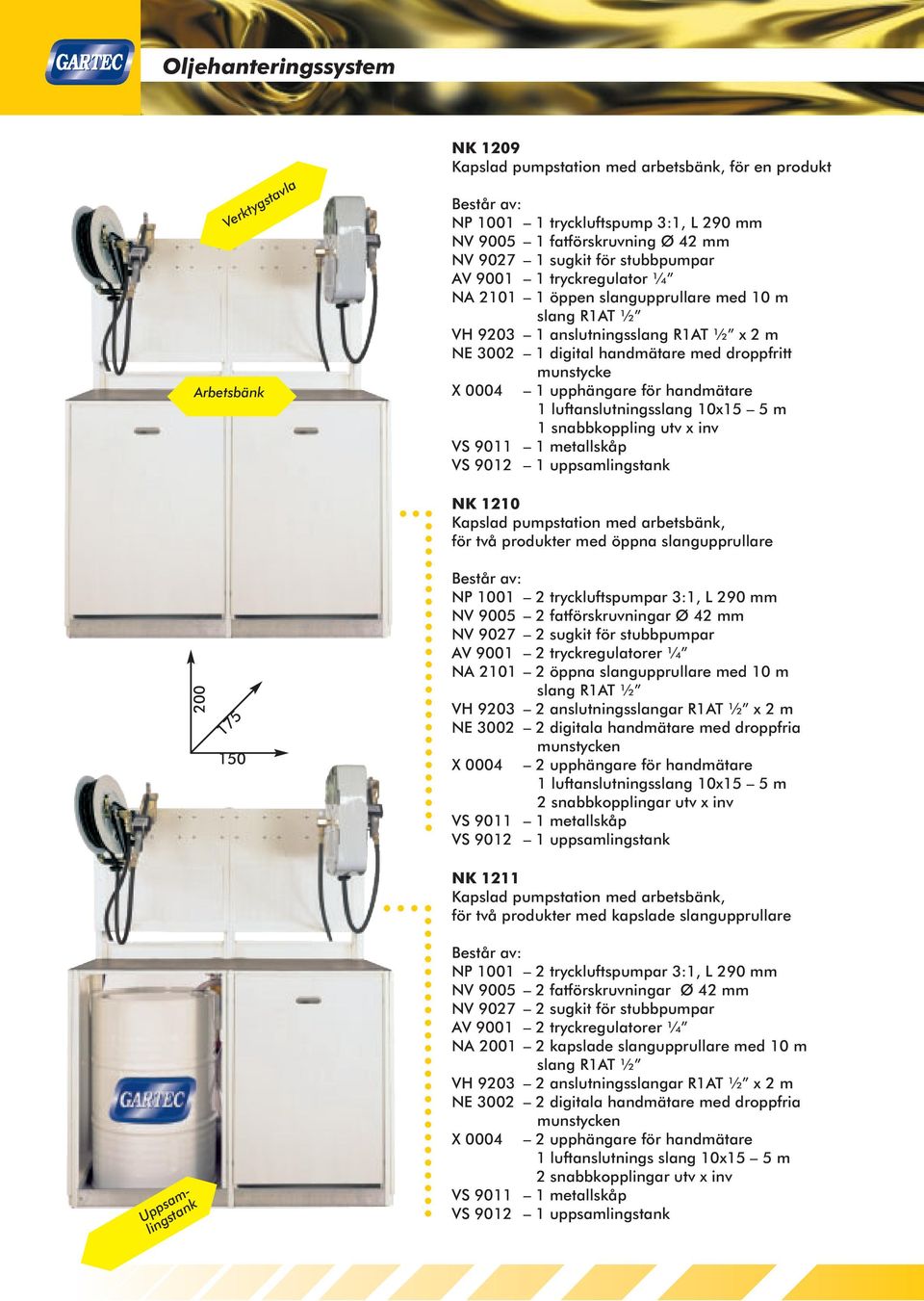 upphängare för handmätare 1 luftanslutningsslang 10x15 5 m 1 snabbkoppling utv x inv VS 9011 1 metallskåp VS 9012 1 uppsamlingstank 200 Uppsamlingstank 175 150 NK 1210 Kapslad pumpstation med