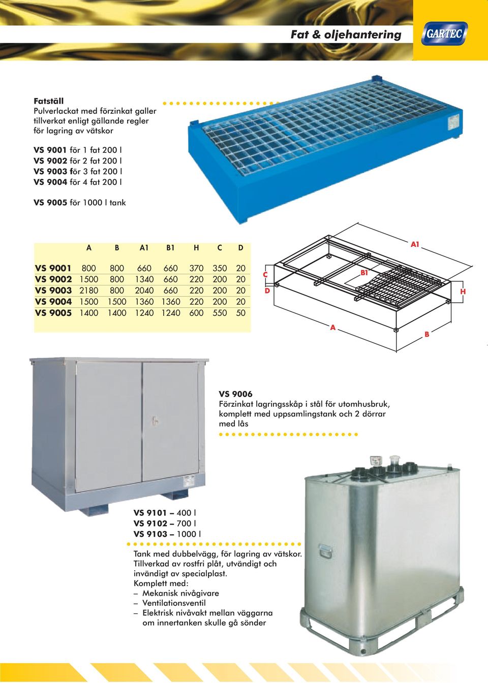 200 20 VS 9005 1400 1400 1240 1240 600 550 50 VS 9006 Förzinkat lagringsskåp i stål för utomhusbruk, komplett med uppsamlingstank och 2 dörrar med lås VS 9101 400 l VS 9102 700 l VS 9103 1000 l Tank