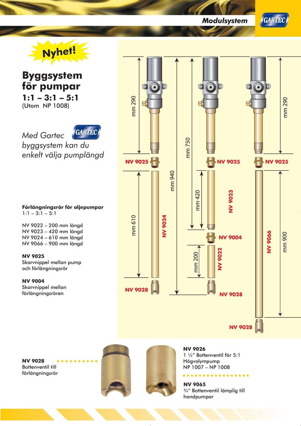 oljepumpar 1:1 3:1 5:1 NV 9022 200 mm längd NV 9023 420 mm längd NV 9024 610 mm längd NV 9066 900 mm längd NV 9025