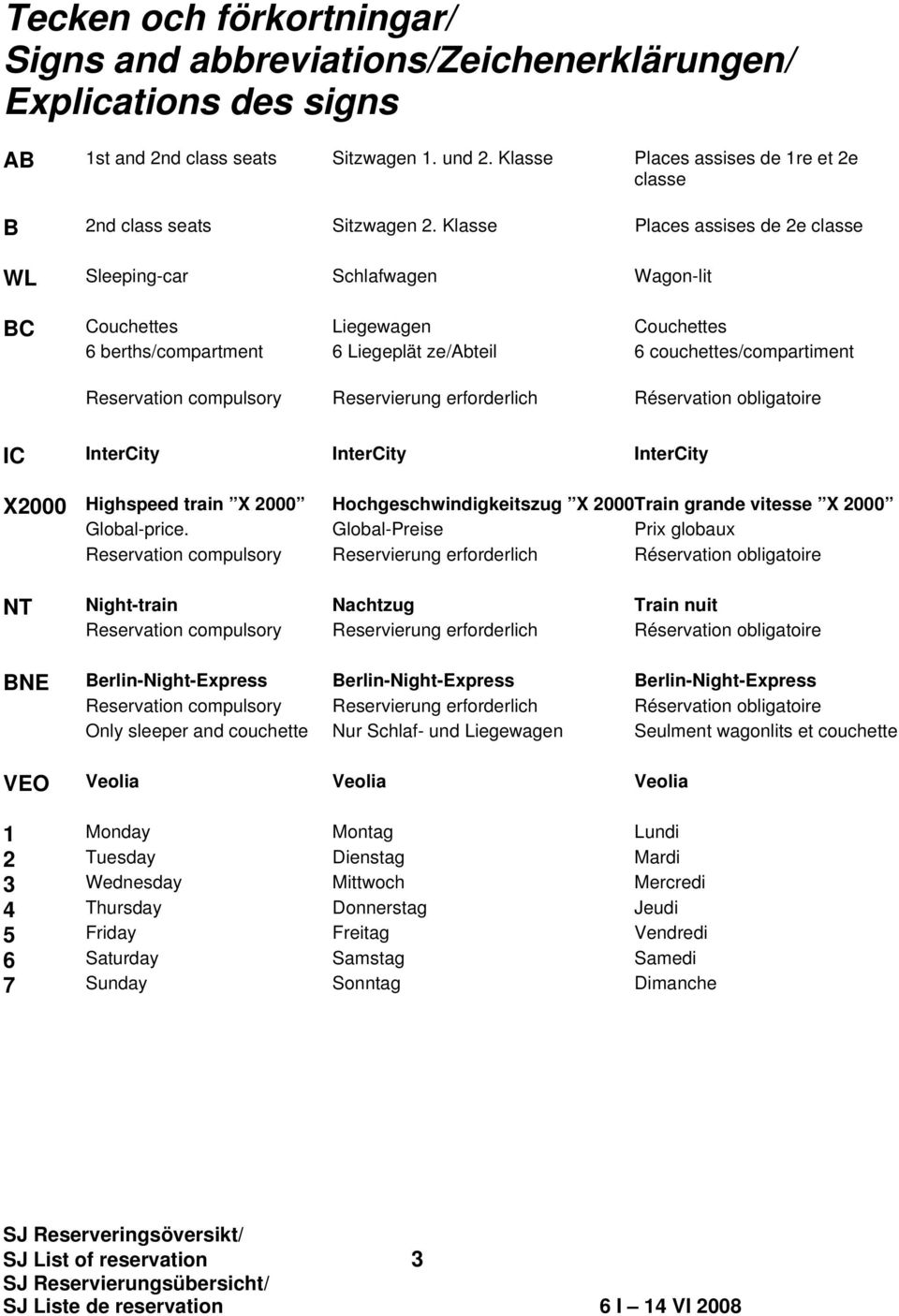 Klasse Places assises de 2e classe WL Sleeping-car Schlafwagen Wagon-lit BC Couchettes Liegewagen Couchettes 6 berths/compartment 6 Liegeplät ze/abteil 6 couchettes/compartiment Reservation