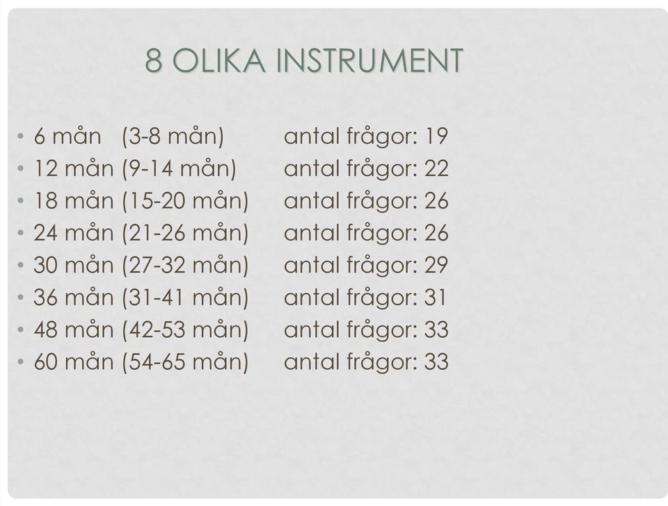 frågor: 26 30 mån (27-32 mån) antal frågor: 29 36 mån (31-41 mån) antal