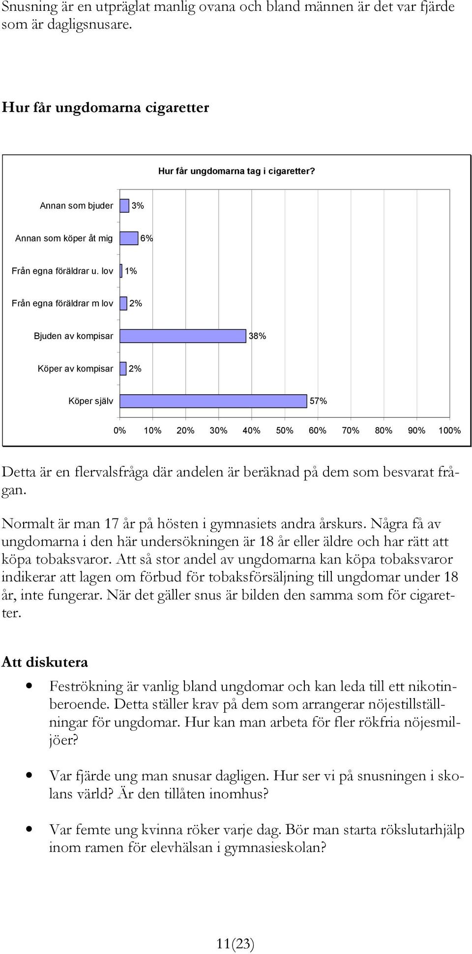 lov 1% Från egna föräldrar m lov 2% Bjuden av kompisar 38% Köper av kompisar 2% Köper själv 57% Detta är en flervalsfråga där andelen är beräknad på dem som besvarat frågan.