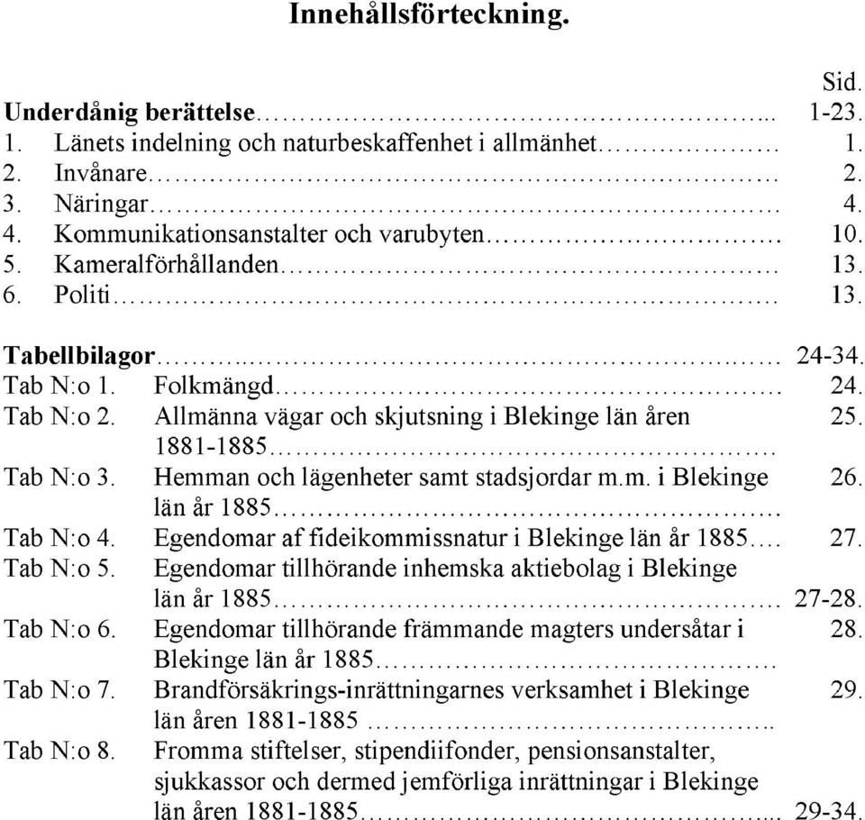 Hemman och lägenheter samt stadsjordar m.m. i Blekinge 26. län år 1885. Tab N:o 4. Egendomar af fideikommissnatur i Blekinge län år 1885. 27. Tab N:o 5.