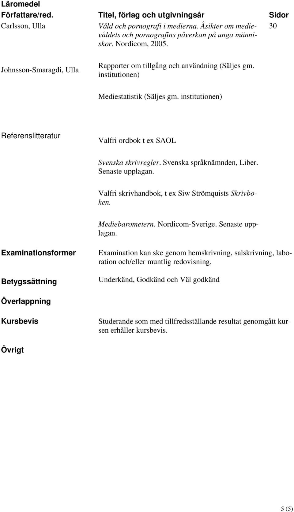 Svenska språknämnden, Liber. Senaste upplagan. Valfri skrivhandbok, t ex Siw Strömquists Skrivboken. Mediebarometern. Nordicom-Sverige. Senaste upplagan. Examinationsformer Betygssättning Examination kan ske genom hemskrivning, salskrivning, laboration och/eller muntlig redovisning.