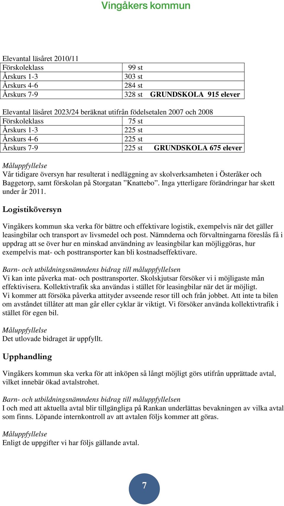 Baggetorp, samt förskolan på Storgatan Knattebo. Inga ytterligare förändringar har skett under år 2011. %#!