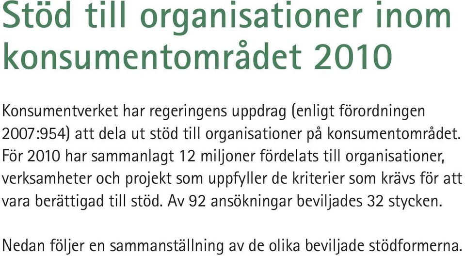 För 2010 har sammanlagt 12 miljoner fördelats till organisationer, verksamheter och projekt som uppfyller de