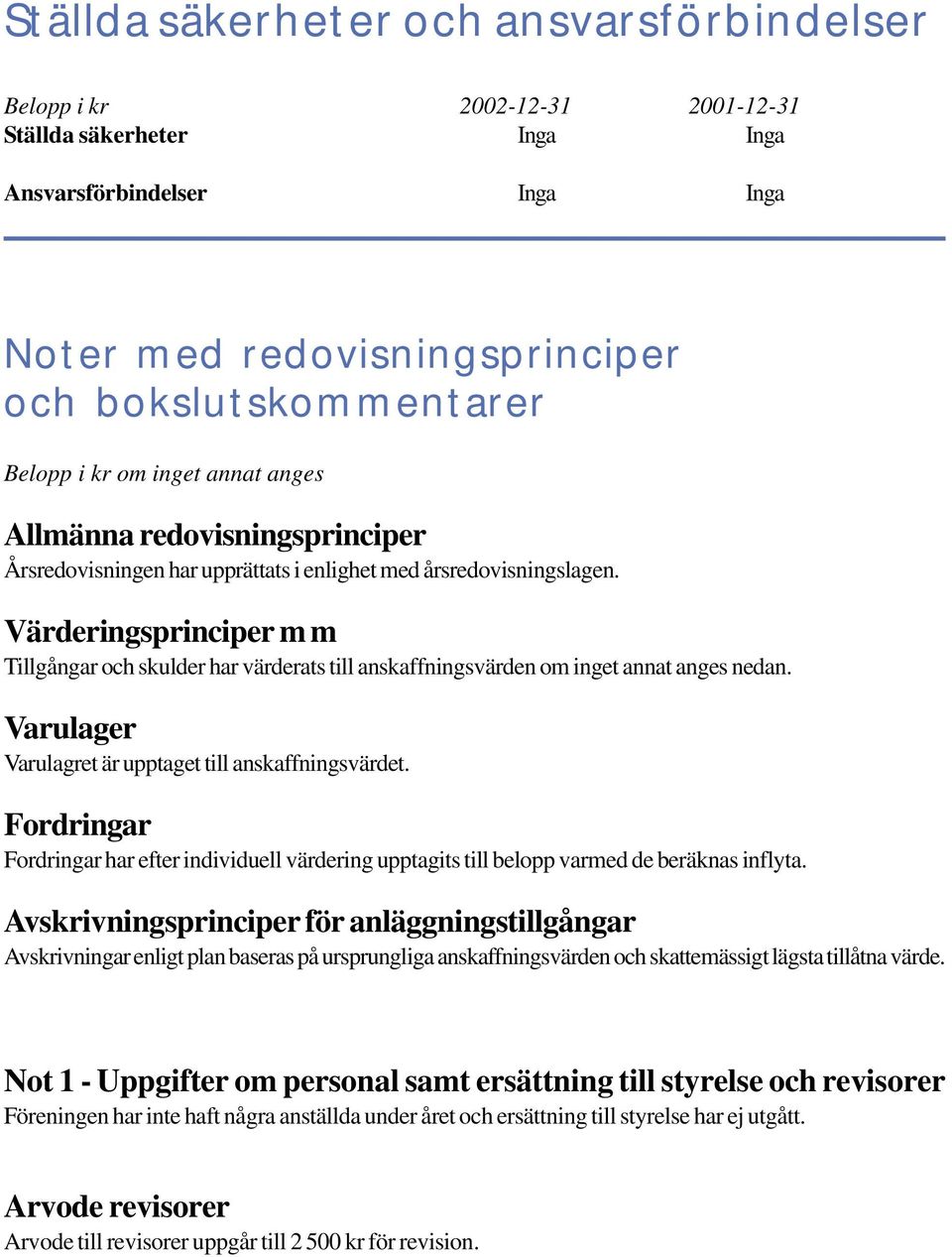 Värderingsprinciper m m Tillgångar och skulder har värderats till anskaffningsvärden om inget annat anges nedan. Varulager Varulagret är upptaget till anskaffningsvärdet.