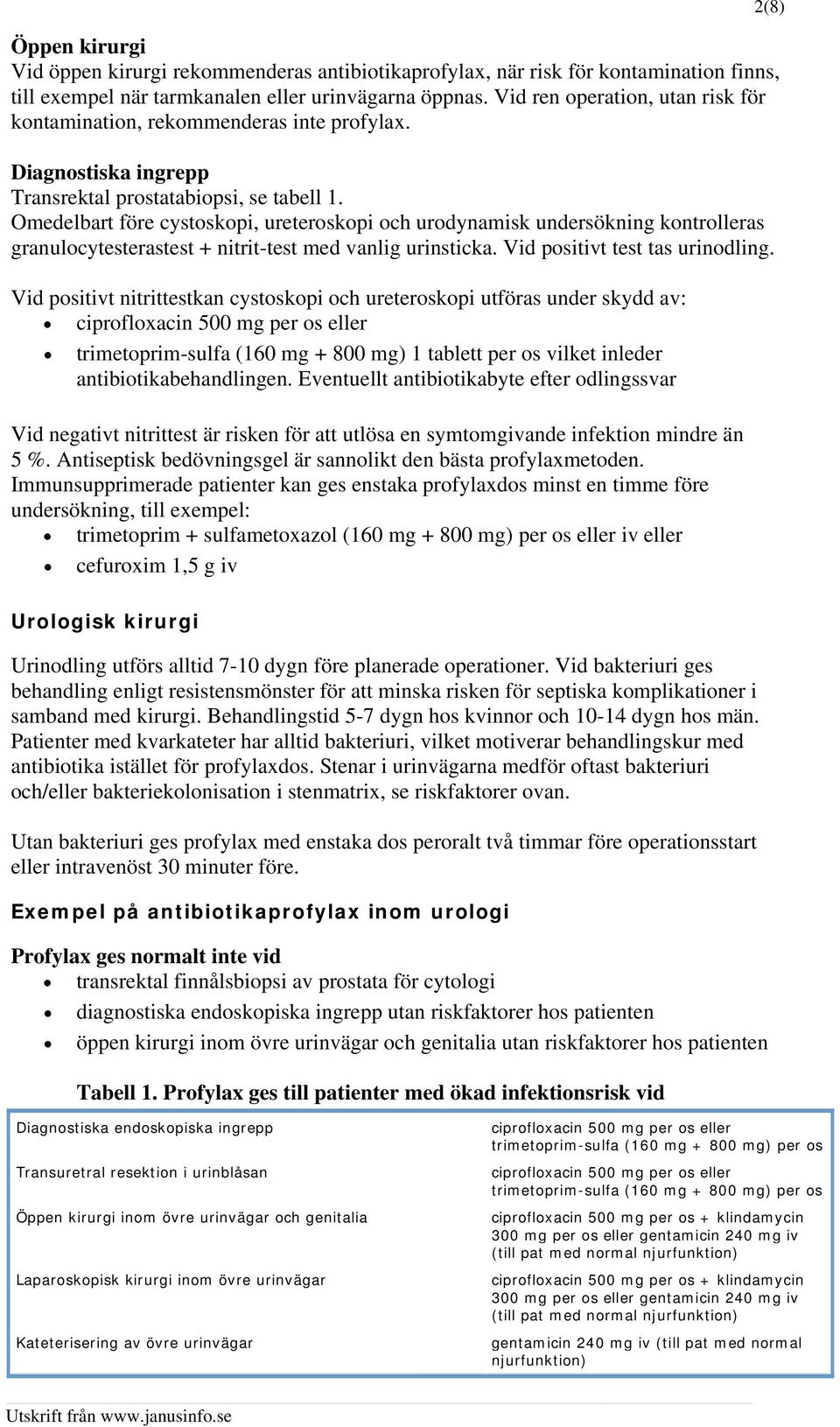 Omedelbart före cystoskopi, ureteroskopi och urodynamisk undersökning kontrolleras granulocytesterastest + nitrit-test med vanlig urinsticka. Vid positivt test tas urinodling.