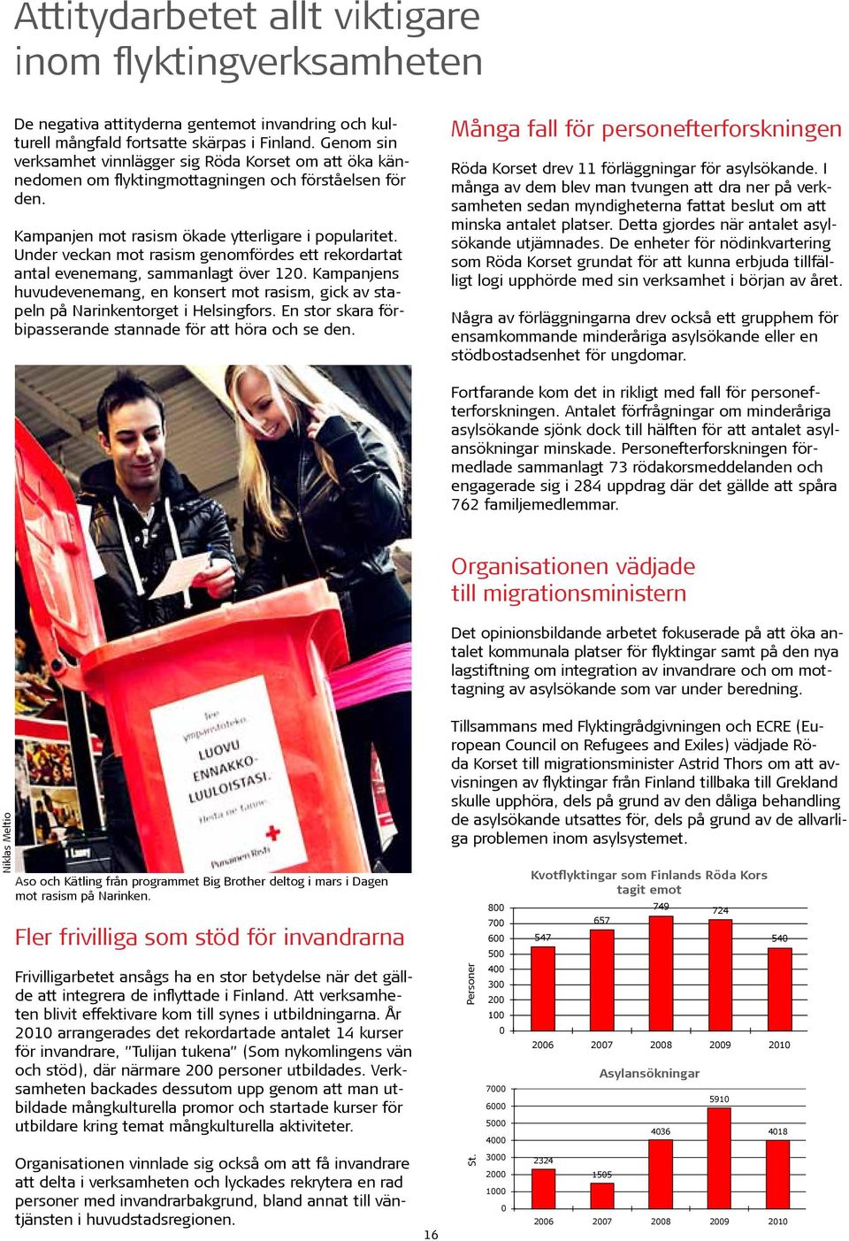 Under veckan mot rasism genomfördes ett rekordartat antal evenemang, sammanlagt över 120. Kampanjens huvudevenemang, en konsert mot rasism, gick av stapeln på Narinkentorget i Helsingfors.