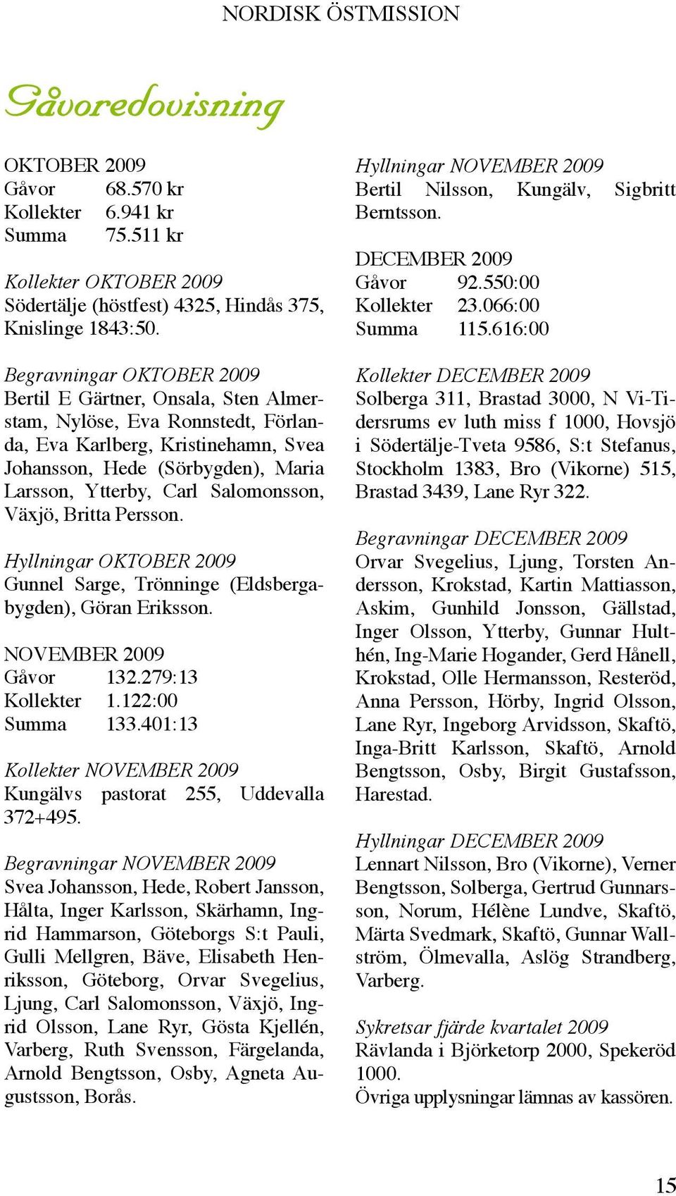 Per Ivan Svensson 57 Eldsbergabygden 4 734 968 kr. Jan Carl Georg Fock 60 Vad vill du gra p frsta dejten? Jag tycker inte om Aftonbladet i PDF-format varje dag + Aftonbladet - Flashback