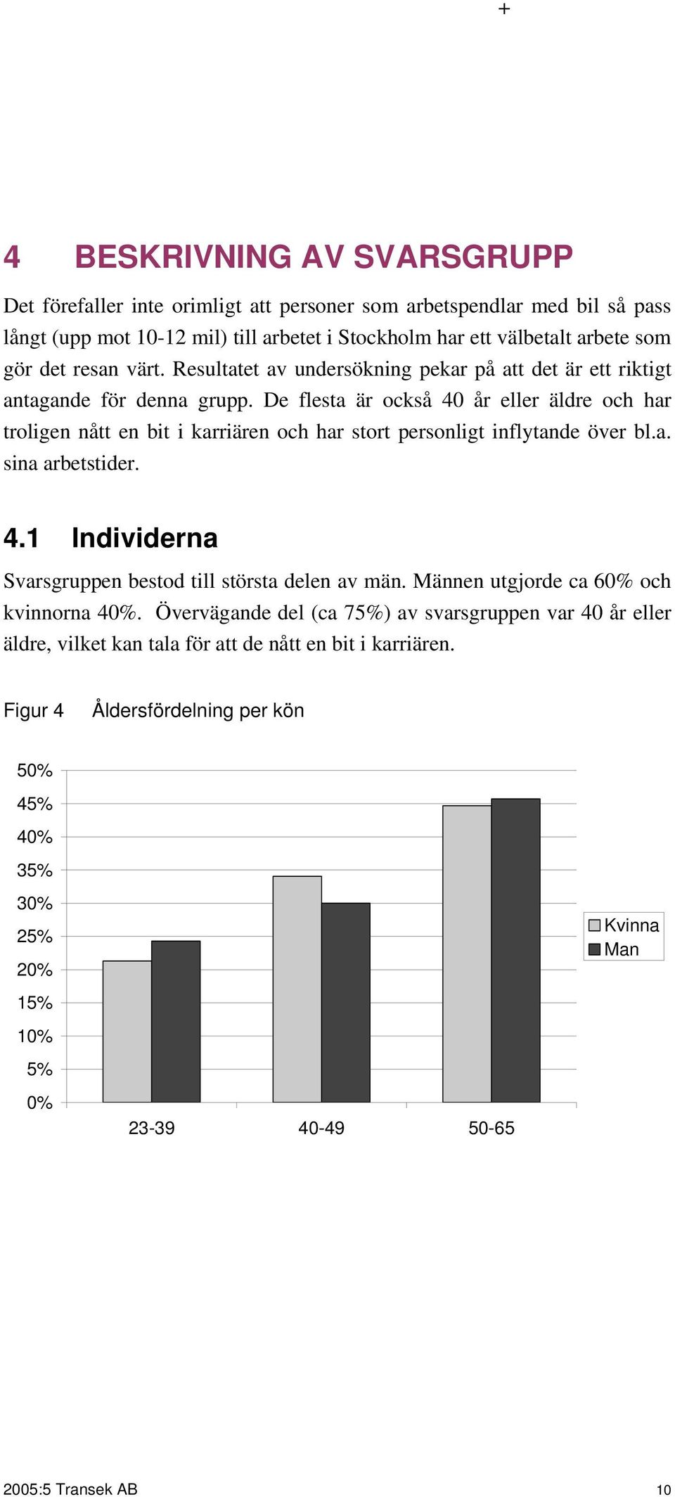 De flesta är också 40 år eller äldre och har troligen nått en bit i karriären och har stort personligt inflytande över bl.a. sina arbetstider. 4.1 Individerna Svarsgruppen bestod till största delen av män.