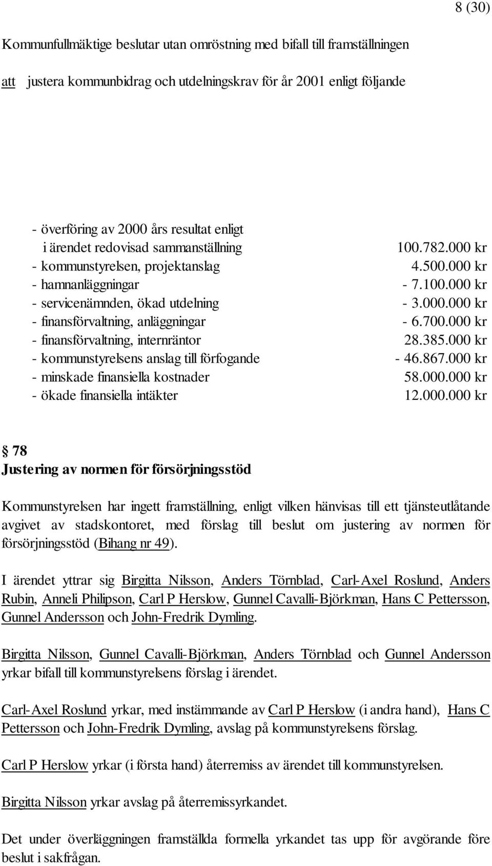 700.000 