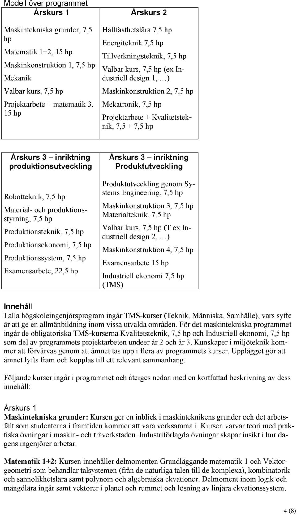 Kvalitetsteknik, 7,5 + 7,5 hp Årskurs 3 inriktning produktionsutveckling Robotteknik, 7,5 hp Material- och produktionsstyrning, 7,5 hp Produktionsteknik, 7,5 hp Produktionsekonomi, 7,5 hp