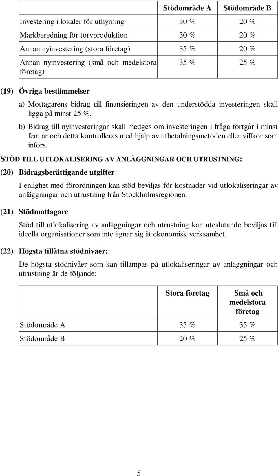 b) Bidrag till nyinvesteringar skall medges om investeringen i fråga fortgår i minst fem år och detta kontrolleras med hjälp av utbetalningsmetoden eller villkor som införs.