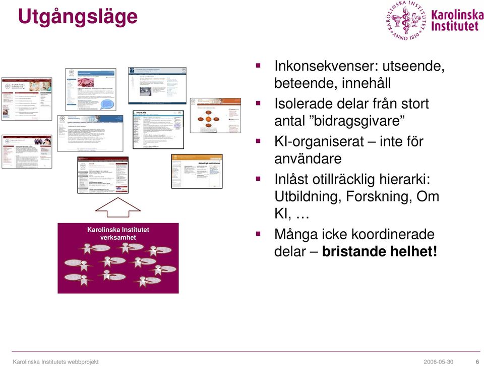 användare Inlåst otillräcklig hierarki: Utbildning, Forskning, Om KI, Många icke