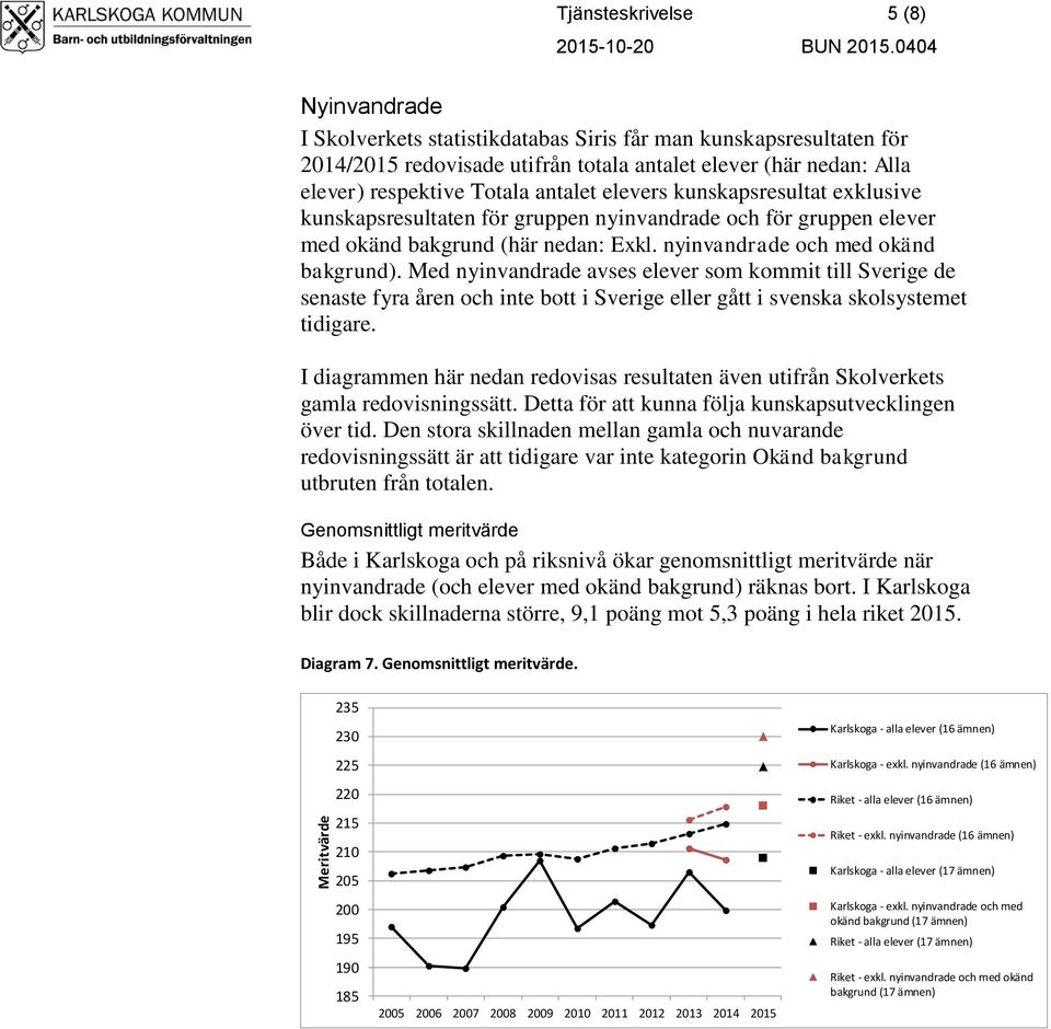 nyinvandrade och med okänd bakgrund). Med nyinvandrade avses elever som kommit till Sverige de senaste fyra åren och inte bott i Sverige eller gått i svenska skolsystemet tidigare.