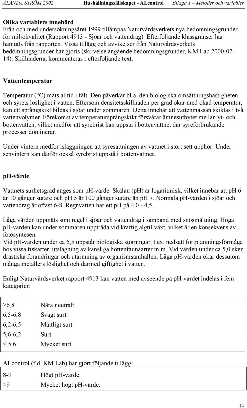 Vissa tillägg och avvikelser från Naturvårdsverkets bedömningsgrunder har gjorts (skrivelse angående bedömningsgrunder, KM Lab 2000-02- 14). Skillnaderna kommenteras i efterföljande text.