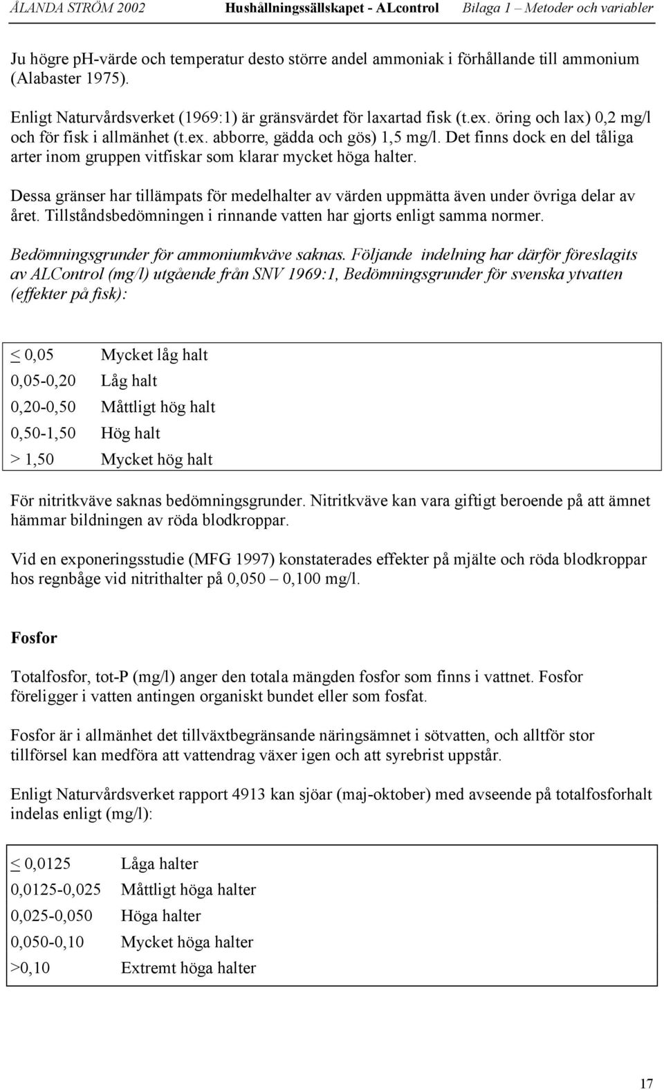 Det finns dock en del tåliga arter inom gruppen vitfiskar som klarar mycket höga halter. Dessa gränser har tillämpats för medelhalter av värden uppmätta även under övriga delar av året.