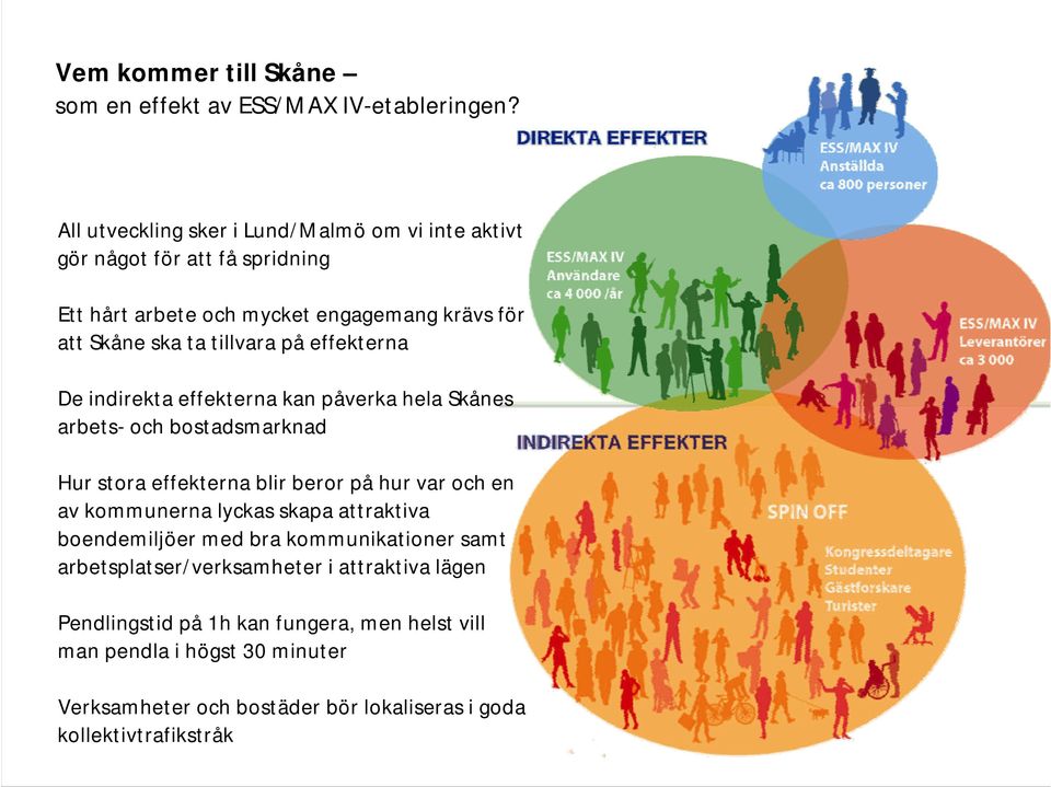 på effekterna De indirekta effekterna kan påverka hela Skånes arbets- och bostadsmarknad Hur stora effekterna blir beror på hur var och en av kommunerna