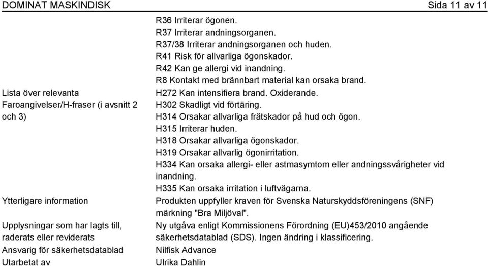 R8 Kontakt med brännbart material kan orsaka brand. H272 Kan intensifiera brand. Oxiderande. H302 Skadligt vid förtäring. H314 Orsakar allvarliga frätskador på hud och ögon. H315 Irriterar huden.
