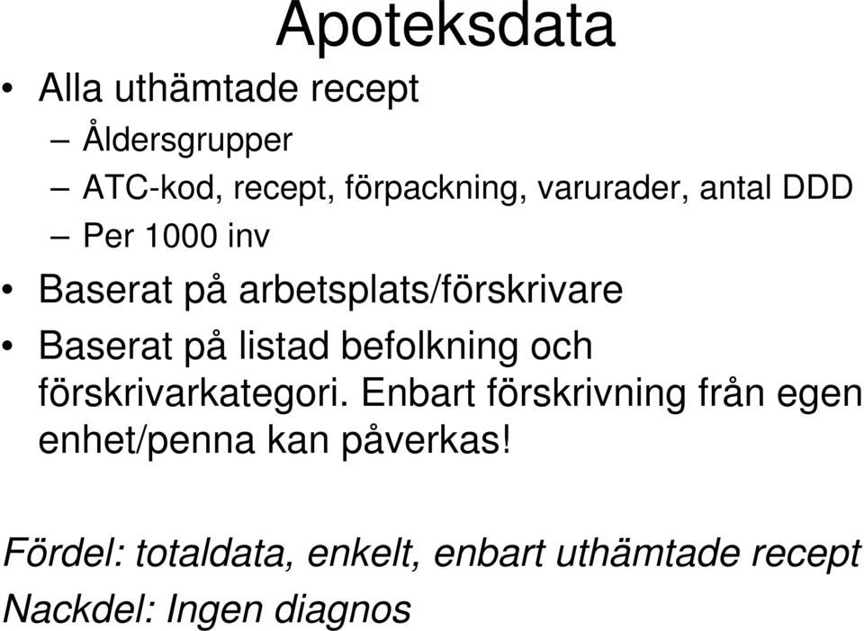 listad befolkning och förskrivarkategori.