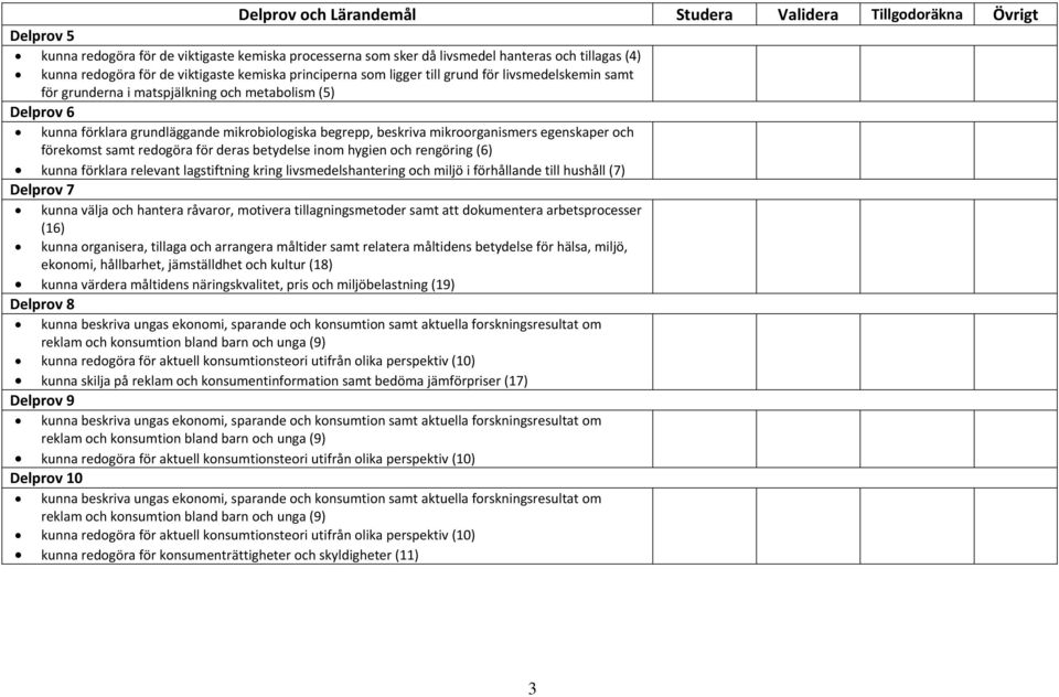 mikroorganismers egenskaper och förekomst samt redogöra för deras betydelse inom hygien och rengöring (6) kunna förklara relevant lagstiftning kring livsmedelshantering och miljö i förhållande till