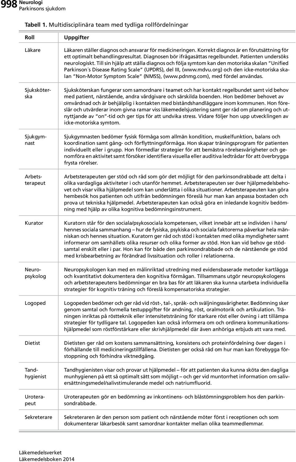 ställer diagnos och ansvarar för medicineringen. Korrekt diagnos är en förutsättning för ett optimalt behandlingsresultat. Diagnosen bör ifrågasättas regelbundet. Patienten undersöks neurologiskt.