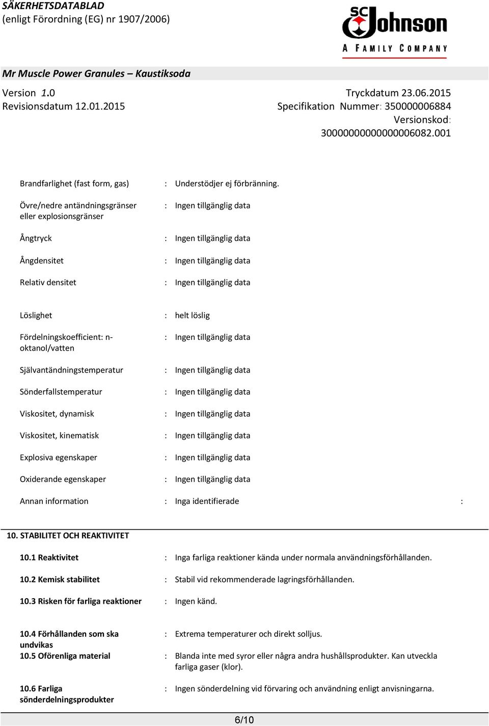 Löslighet : helt löslig Fördelningskoefficient: n- oktanol/vatten : Ingen tillgänglig data Självantändningstemperatur : Ingen tillgänglig data Sönderfallstemperatur : Ingen tillgänglig data